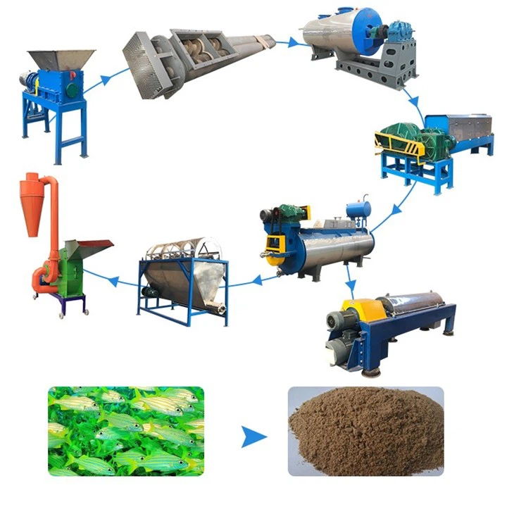 Fish Meal Making Machine